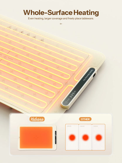 Rollable Electric Warming Tray